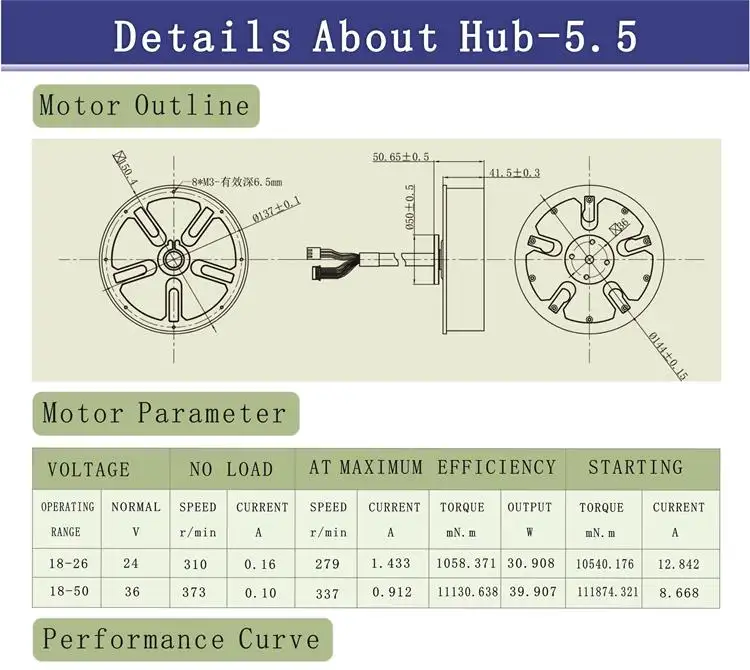 24V 36V large torque high efficiency Hub motor