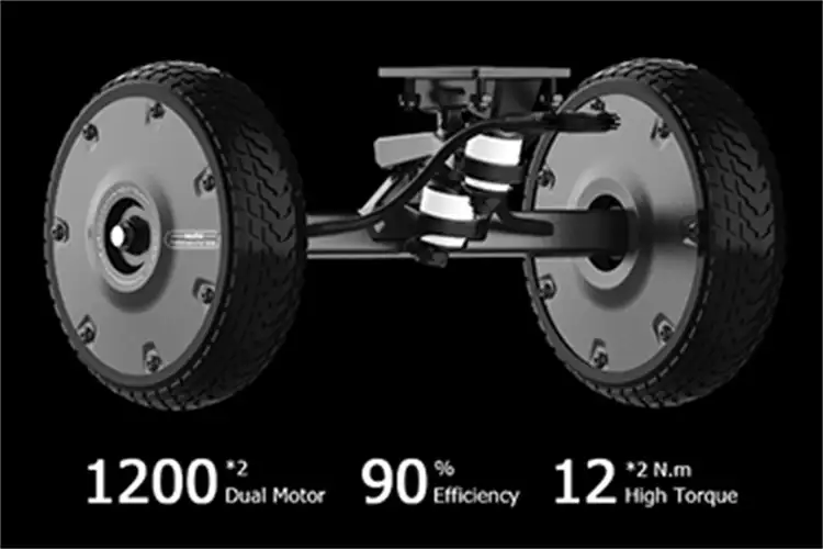 IP54 Waterproof Single Shaft Hub Motor